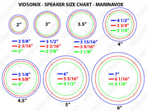 Speaker Sizing Chart 